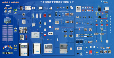 智慧消防 引領未來消防行業發展的核心力量